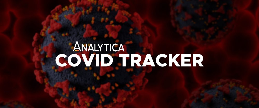 Analytica - COVID Tracker
