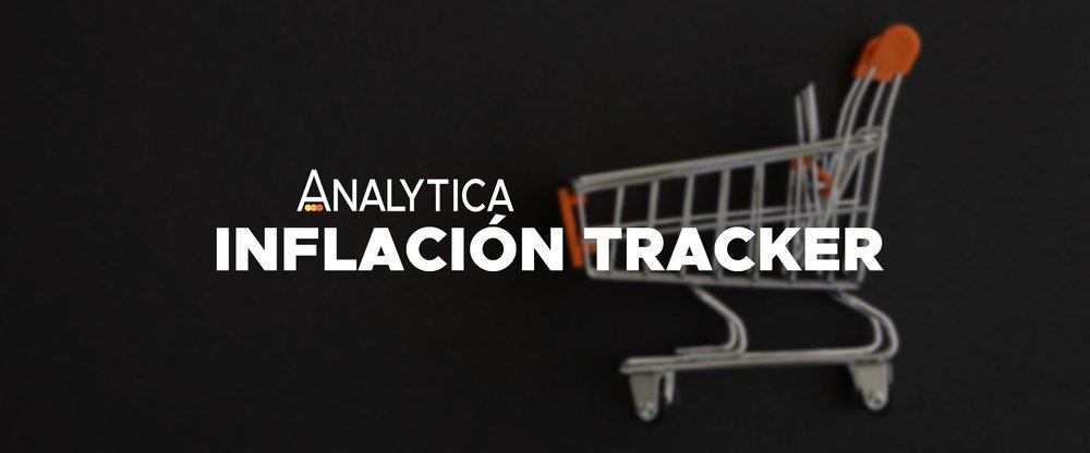 Inflación Tracker