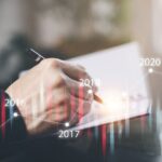 FMI mantiene perspectivas de crecimiento de RD en 5.5% para 2022